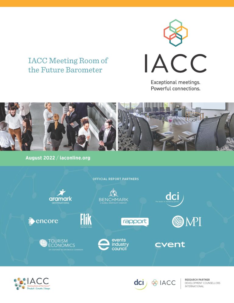 IACC’s Latest Meeting Room of the Future Barometer is a Mixed Bag of